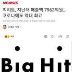 빅<b>히트</b> 작년매출액 7963억원이래ㅋㅋㅋㅋㅋ