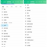 [BTOB] 역시 초록창도 씹어드신