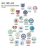 <b>일반</b>여고 자사고 추반좀