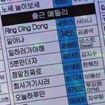 [드루와] 우리학교만 내일 등교하냐...