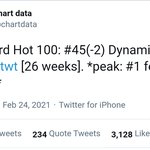[방탄소년단] 굳건하게 살아남았다
