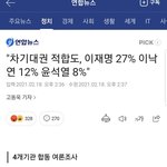 한국 미래