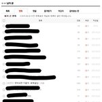 [세븐틴] 밍규 페북 찾았다는 <b>캐럿</b> 나야 ㅎㅎ.....