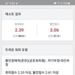 [꼭조언부탁] 이건 어떤 성격인가요?