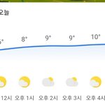 [댓글부탁해] 날씨 이런데 <b>아우</b>터 뭐입을까