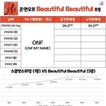 <b>온</b>앤<b>오프</b> 앨범 첫날 커하확정이다ㅠㅠㅠ