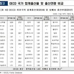페미스트가 얼마나 위험한지 보여주는 사례
