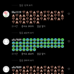 외퀴들은 똥 토 존아 좋아하는듯