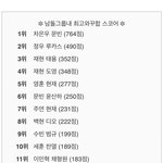 [NCT즌] 축하<b>드립</b>니답