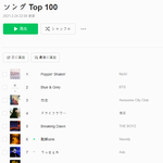 [모두드루와] 일본 음원 대<b>박난</b> 더보이즈.JPG