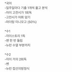 야 나 공부량 ㅎㅌㅊ냐? 극딜먹었는데
