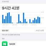 [세븐틴] 나 살면서