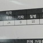 [학교<b>폭력</b>] 가해자만 모르는 학폭 피해자의 삶