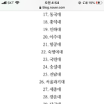 충남대 <b>적정</b>으로 뜨면 가망있냐..