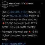 [펜타곤] 이번 컴백 목표!!!