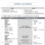 이과가 정시로 서울대 <b>인문</b>쪽으로 지원할거면