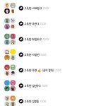 [더보이즈] 고<b>독방</b>에 말하면 눈치보일것 같음 ㅠ