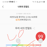 [세븐틴] <b>캐럿</b>인증