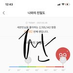 [세븐틴] ㅋㅋㅋ톡선<b>오름</b>