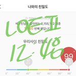 [세븐틴] 야근데이게