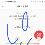 [세븐틴] 나 걍 며칠동안만 <b>잠수</b>탈래