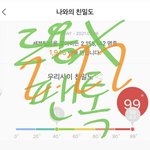 [세븐틴] 앙?<b>메일</b>안보내져
