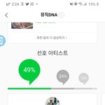 [세븐틴] 애들아 지금 <b>아래</b>버스 상황이 이거 맞니?