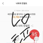 [세븐틴] 아래버스 신고