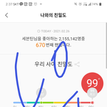 [세븐틴] 나 오늘 <b>못자</b>~~