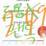 [세븐틴] 너무갈리지마 팩트만생각햐