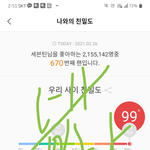[세븐틴] 얘들아 <b>셀프</b> 멘탈갈지말구