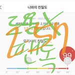 [세븐틴] 폭로글도 어차피