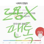 [세븐틴] 늦덕이라 미치겠어