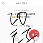 [세븐틴] 아무리 생각해도
