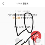[세븐틴] 나 진짜 못된거 아는데