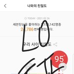 [세븐틴] 이럴줄 알았으면