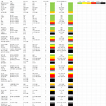 [댓글부탁해] 쿠킹덤 하는애들 커뮤 뭐함?