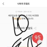 [세븐틴] 짹 못보는 상황이라 그러는데