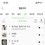2014년 <b>차트</b>가져왓다..