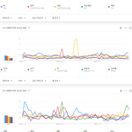 2020년 국내에서 가장 많이 검색된 남자아이돌 <b>TOP</b>25.JPG