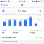 [세븐틴] 나 이번주 <b>유튜브</b> 레전드