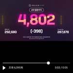 아미들아 우리 <b>음정팀</b>