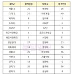 [드루와] 이정도면 갓반고지