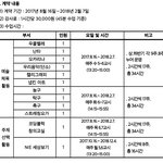 [트레저] 근데 저 사람이 주장하기론