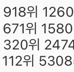 [모두드루와] 브레이브걸스 <b>역주행</b> 미친 이유