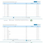 <b>아동</b> 인형 금지법안 반대하는 한남들