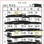 동그라미 <b>친</b><b>거</b> 무슨과목임?