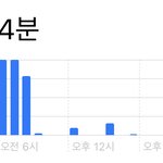 [세븐틴] 시 발 이거 왜이래?