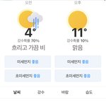 내일 뭐 입어야할까