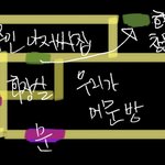 [이것좀봐줘] 몇 년 전에 있었던 일인데..